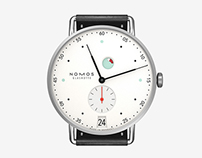 NOMOS METRO in Cinema 4D