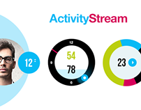 ActivityStream Dashboard