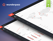 Wunderpass Dashboard